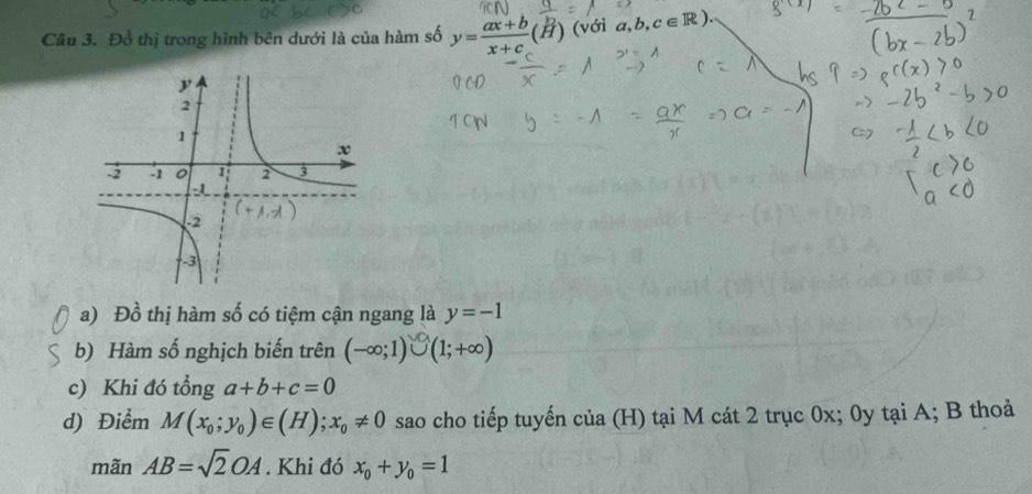 Đồ thị trong hình bên dưới là của hàm số y= (ax+b)/x+c (H) (với a,b,c∈ R
a) Đồ thị hàm số có tiệm cận ngang là y=-1
b) Hàm số nghịch biến trên (-∈fty ;1)∪ (1;+∈fty )
c) Khi đó tổng a+b+c=0
d) Điểm M(x_0;y_0)∈ (H);x_0!= 0 sao cho tiếp tuyến của (H) tại M cát 2 trục 0x; 0y tại A; B thoả 
mãn AB=sqrt(2)OA. Khi đó x_0+y_0=1