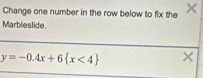 Change one number in the row below to fix the 
Marbleslide.
y=-0.4x+6 x<4