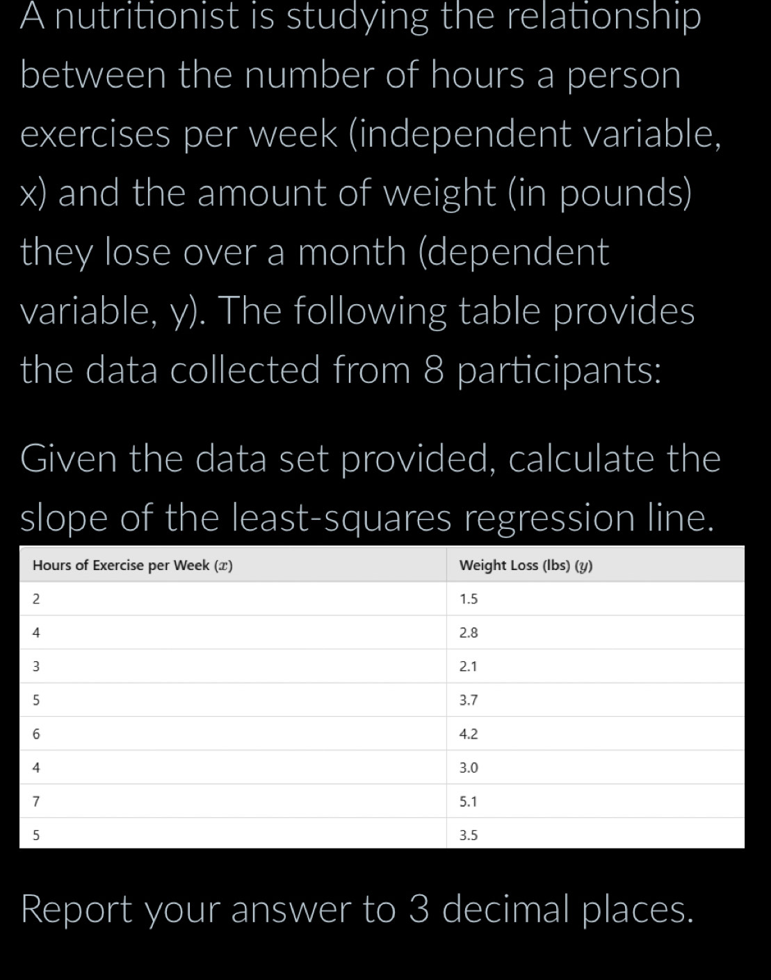 A nutritionist is studying the relationship 
between the number of hours a person 
exercises per week (independent variable,
x) and the amount of weight (in pounds) 
they lose over a month (dependent 
variable, y). The following table provides 
the data collected from 8 participants: 
Given the data set provided, calculate the 
slope of the least-squares regression line. 
Report your answer to 3 decimal places.