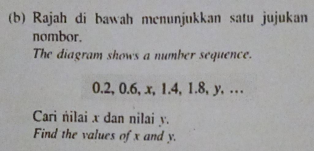 Rajah di bawah menunjukkan satu jujukan 
nombor. 
The diagram shows a number sequence.
0.2, 0.6, x, 1.4, 1.8, y, … 
Cari nilai x dan nilai y. 
Find the values of x and y.