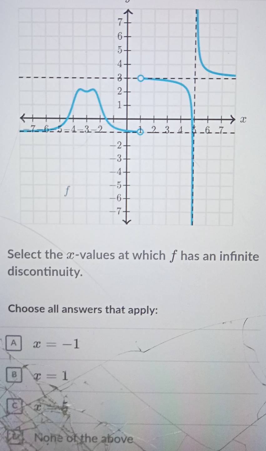 Select the æ-values at which f has an infnite
discontinuity.
Choose all answers that apply:
A x=-1
B x=1
C x
None of the above