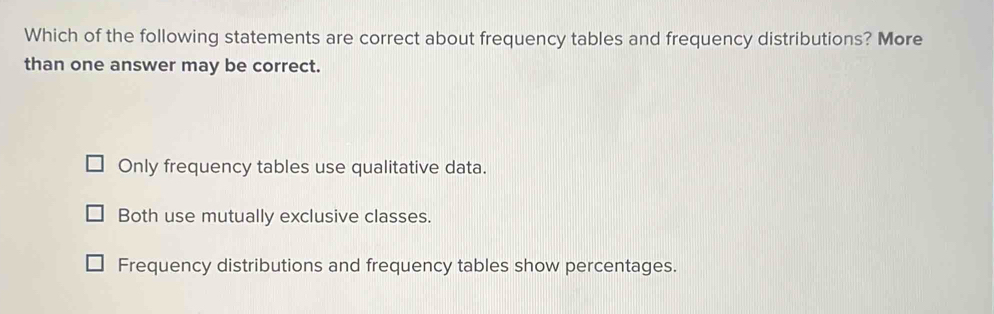 Solved: Which of the following statements are correct about frequency ...
