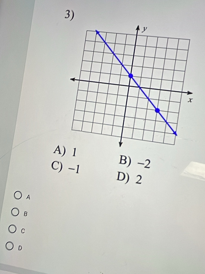 A) 1 B) -2
C) -1
D) 2
A
B
C
D