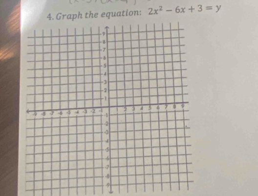 Graph the equation: 2x^2-6x+3=y