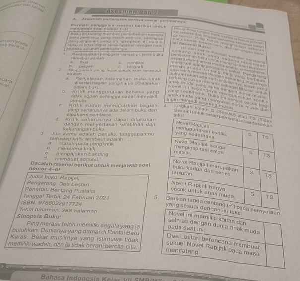 nmber (intere) =uêe đân Kaidn Asosman Bah 2
A. Jawablah pertanyaan berikut sesual perintahnyal
Cermati penggalan resensl berikut untuk
menjawab soat nomor 1-3! Pidup Ping lunglor bank kstca la tarus gindah
ke Jakarte den linggal ban ama s eutea ciston
Huku ini kurang memben pemahaman kepada guberur. Ping harus manghadaol seturst
para pembace yang masih pemula, sehingga bary, kawan-kawah baru dan tantngan bar
bab berkut. em olimplade buku ini šdak dapat tersampaikan dengan baik
kepada seluruh pembacanya
peny ampaian yan g dlungkapkan di dalam Isi Resenai Buku Isi dar certa Plapiall beñatar belakand
seorang anak yang sedang menikmat.
1 Berdasarkan penggalan tersebut, jenis buku pengslaman baru untuk mangikuti tran kekinian 
seperi mempunyal media sosial, smarphona
b cerpen a lhei o. nonfiksi mengikuli alang pencarian baka. Pengarang
2. Tanggapan yang tepat untuk krtik tersebut d biograf membual alur tentang Ping yang berbeds.
adalab .
sgar lebih relevan dengan sakarang. Kabary
a. Penjelasan kelemahan buku tidak
buku ini akan ada sen lanjutannya, kisah yanu
onaí cara
dalam buku. disertal bagian yang harus dipaparkan
tertuang cukup menank sebagal hiburan unlk
anak muda yang suka dengan duma musia .
b. Kritik menggunakan bahasa yang
Novel ini sayangnya menggunakan konfik
yang sederhana. Buku ini sangat cocok bag
penulis tidak sopan sehingga dapat menyakit 
anak muda yang menyukal dunia musik dan
ingin menjadi seorang musisi
c. Kritik sudah memaparkan bagian 4.  Lingkari kolom S (Sesuai) a
teks!
dipahami pembaca. yang seharusnya ada dalam buku dan Sesuai) untuk seta
d. Kritik seharusnya dapat dilakukan
kekurangan buku. dengan menyertakan kelebihan dan
3. Jika kamu adalàh penulis, tanggapanmu
terhadap kritik tersbeut adalah .... 
b. menerima kritik a. marah pada pengkritik
d. membuat somas c. mengajukan banding
Bacalah resensi berikut untuk menjawab soal
nomor 4-6!
Judul buku: Rapijali
Pengarang: Dee Lestari
Penerbit: Bentang Pustaka
ISBN: 9786022917724
Tanggal Terbit: 24 Februari 2021 5
Tebal halaman: 368 halaman
Sinopsis Buku:
Ping merasa telah memiliki segala yang ia
butuhkan. Dunianya yang damai di Pantai Batu
Karas. Bakat musiknya yang istimewa tidak
memiliki wadah, dan ia tidak berani bercita-cita.
Bahasa Indonesia Kelas VII SM R