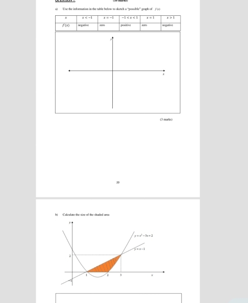 Use the information in the table below to sketch a “possible” graph of f 
(3 marka )
20
Calcalate the size of the shaded area