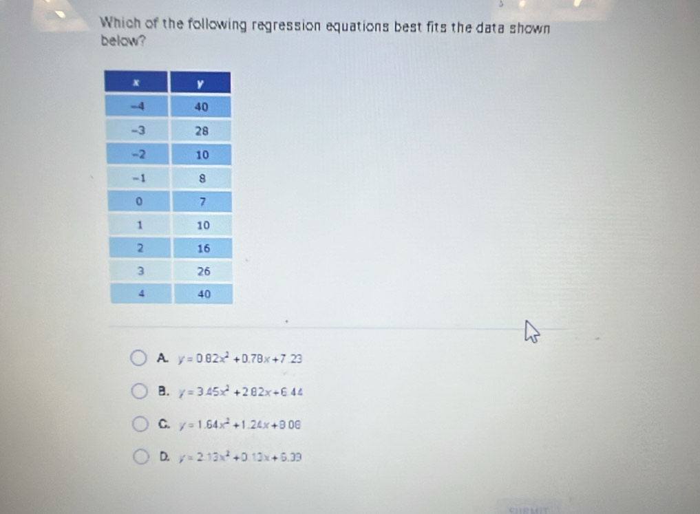 Which of the following regression equations best fits the data shown
below?
A y=0.82x^2+0.78x+7.23
B. y=3.45x^2+2.82x+6.44
C. y=1.64x^2+1.24x+9.08
D. y=2.13x^2+0.13x+6.39