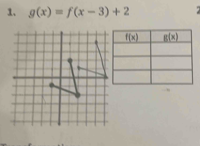 g(x)=f(x-3)+2