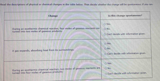 Read the descriptions of physical or chemical changes in the table below. Then decide whether the change will be spontaneous, if you can.