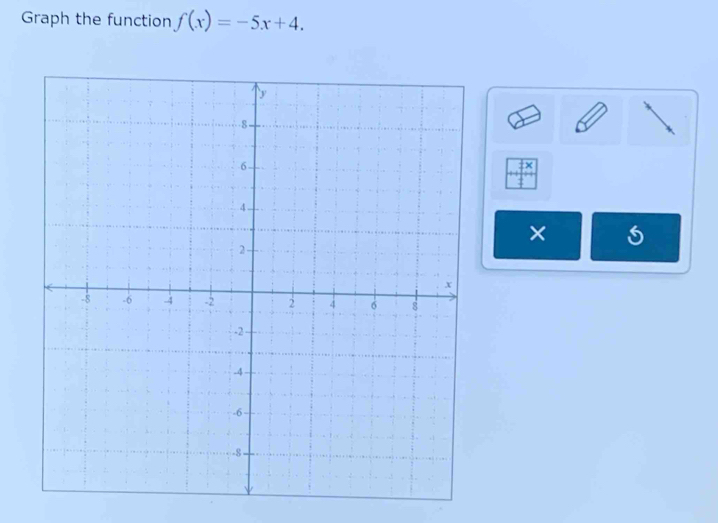 Graph the function f(x)=-5x+4. 
× 
S