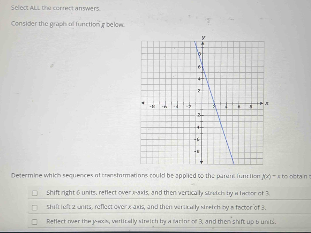 Select ALL the correct answers.
Consider the graph of function g below.
Determine which sequences of transformations could be applied to the parent function f(x)=x to obtain t
Shift right 6 units, reflect over x-axis, and then vertically stretch by a factor of 3.
Shift left 2 units, reflect over x-axis, and then vertically stretch by a factor of 3.
Reflect over the y-axis, vertically stretch by a factor of 3, and then shift up 6 units.