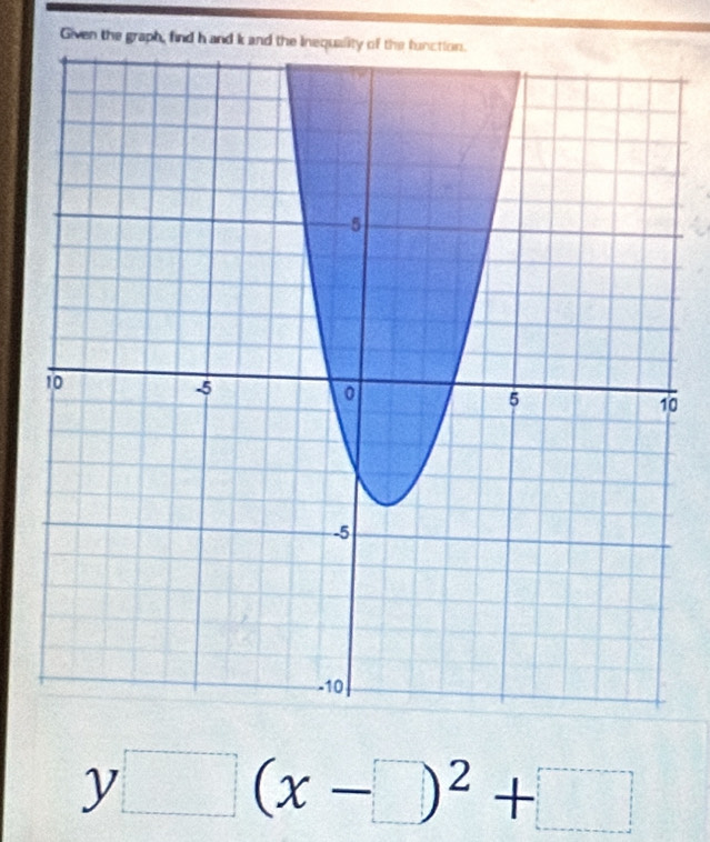 Given the graph, find h and k and the 
0
y□ (x-□ )^2+□