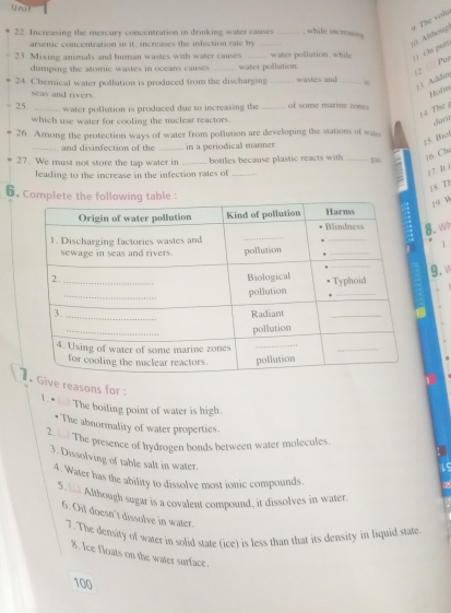 Increasing the mercury concentration in drinking water causes _ while increasng 
arsenic concentration in it, increases the infection rate by_ 
0 Alhoup 9 The volu 
23. Mixing animals and human wastes with water causes _water pollution, while 
| / On putt 
Pur 
dumping the atomic wastes in oceans causes _water pollation. 
12 
24. Chemical water pollution is produced from the discharging _wastes and _ 
2º Addo 
seas and rivers 
Hodm 
25. _ water pollution is produced due to increasing the _of some matime zones 
(4. The 5 
which use water for cooling the nuclear reactors 
dorir 
26. Among the protection ways of water from pollution are developing the stations of wae 
_ and disinfection of the in a periodical manner. 
1 5. Biol 
27. We must not store the tap water in _ bottles because plastic reacts with _16. Che 
leading to the increase in the infection rates of_ 
」 T. B i 
18. T1 
6. Com 
5o w 
8.wh 
1. 
9. 
reasons for : 
1. * The boiling point of water is high. 
The abnormality of water properties. 
2. The presence of hydrogen bonds between water molecules 
3. Dissolving of table salt in water. 
4. Water has the ability to dissolve most ionic compounds. 
5. Although sugar is a covalent compound, it dissolves in water. 
6. Oil doesn't dissolve in water. 
7. The density of water in solid state (ice) is less than that its density in liquid state 
8. Ice floats on the water surface.
100
