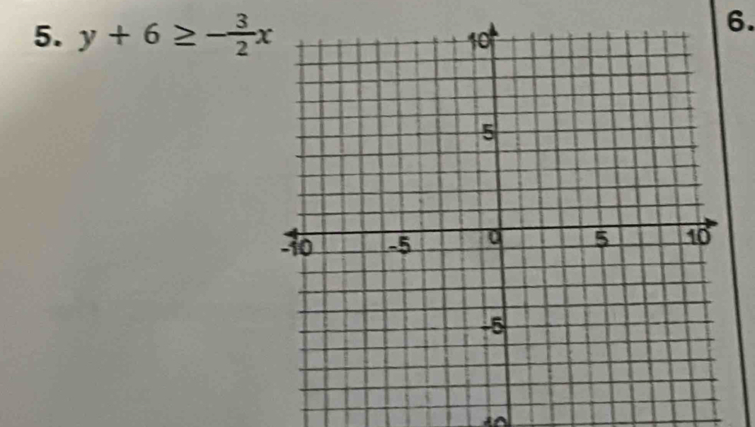 y+6≥ - 3/2 x
6. 
i