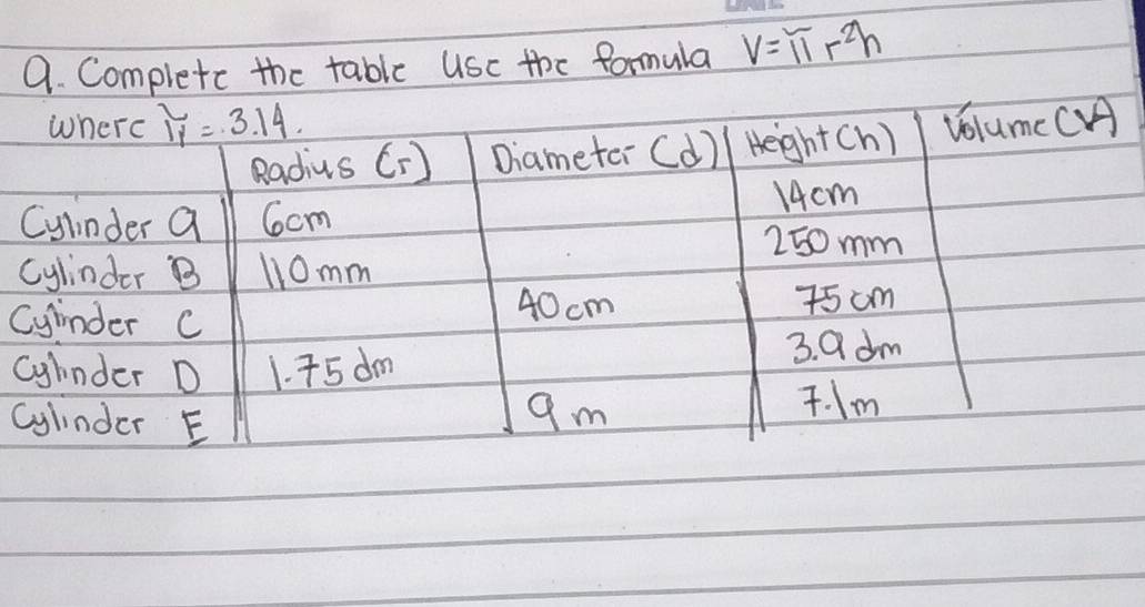 Complete the table USc the formula V=π r^2h
C
c
C