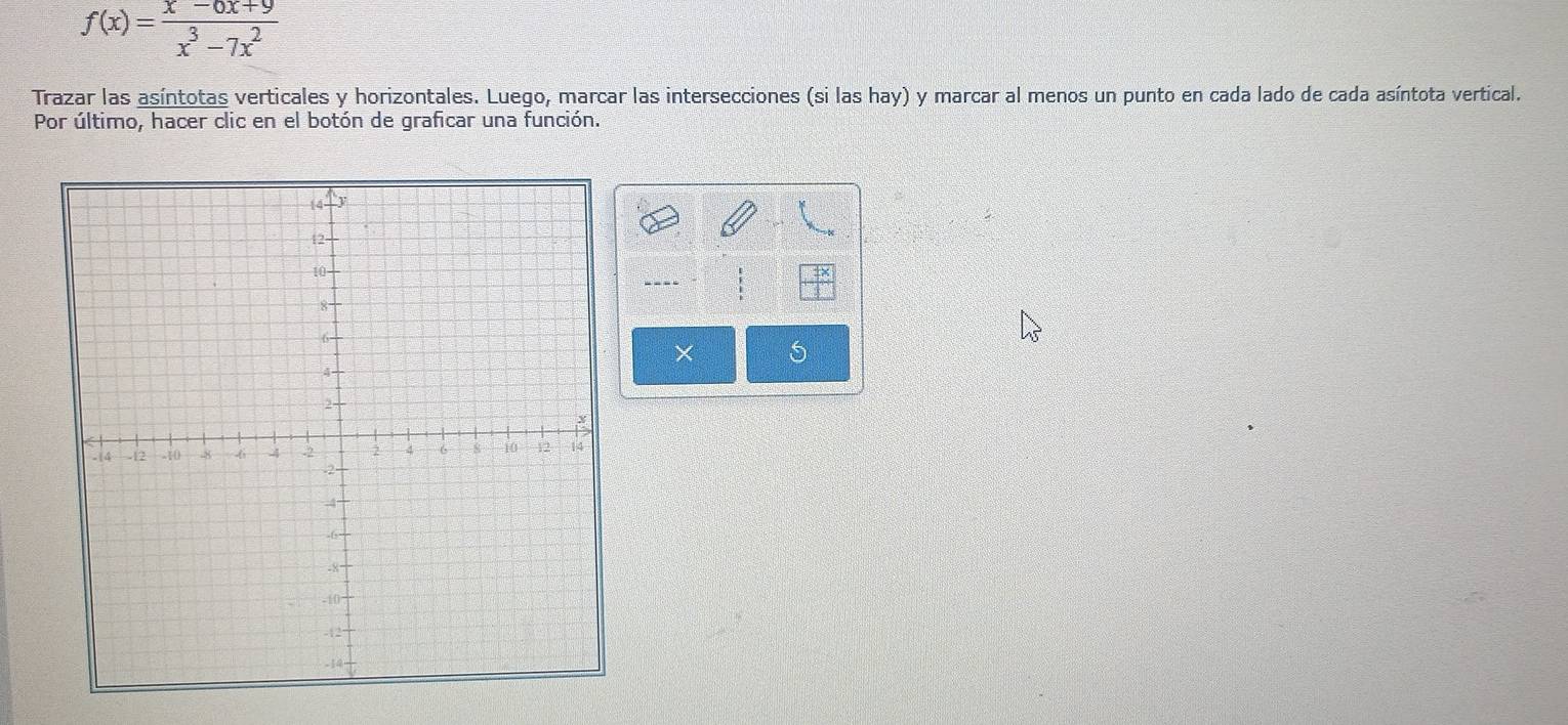 f(x)= (x-6x+9)/x^3-7x^2 
Trazar las asíntotas verticales y horizontales. Luego, marcar las intersecciones (si las hay) y marcar al menos un punto en cada lado de cada asíntota vertical. 
Por último, hacer clic en el botón de graficar una función. 
---- 
× 5