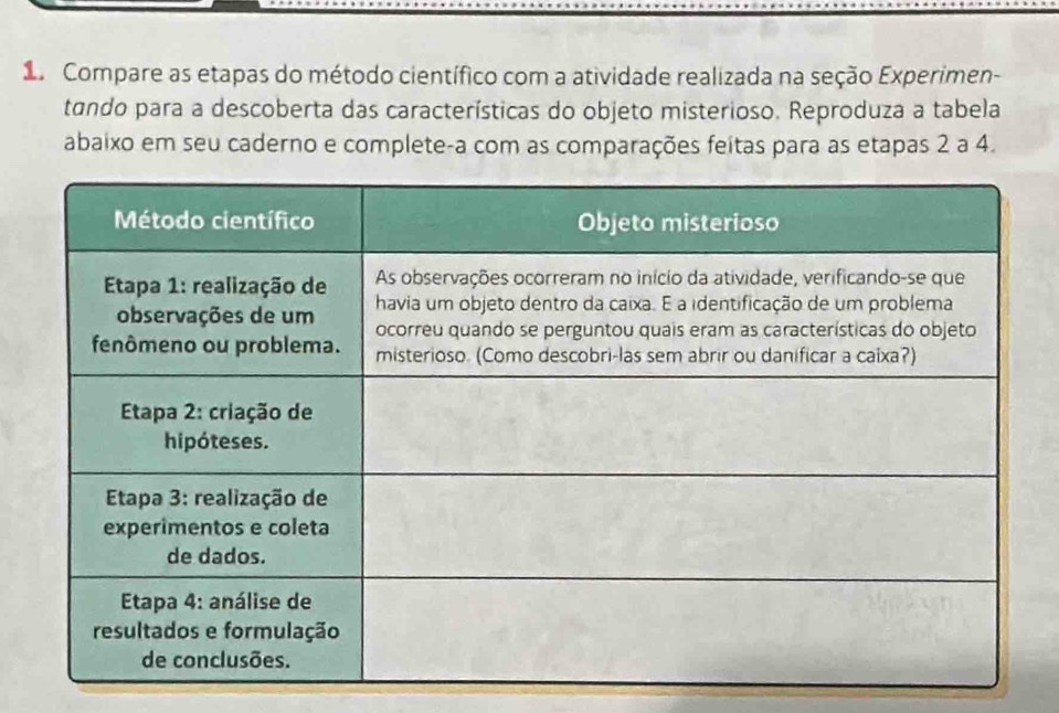 Compare as etapas do método científico com a atividade realizada na seção Experimen- 
tando para a descoberta das características do objeto misterioso. Reproduza a tabela 
abaixo em seu caderno e complete-a com as comparações feítas para as etapas 2 a 4.