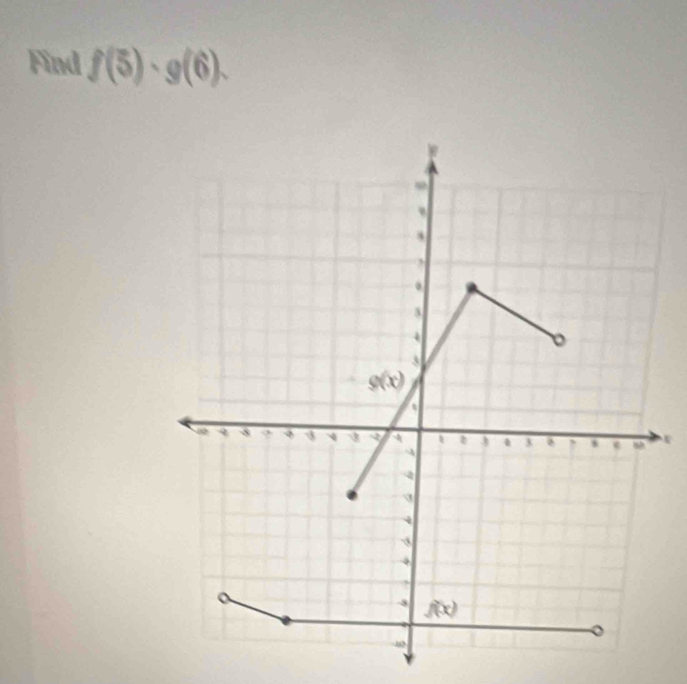 Find f(5)· g(6).