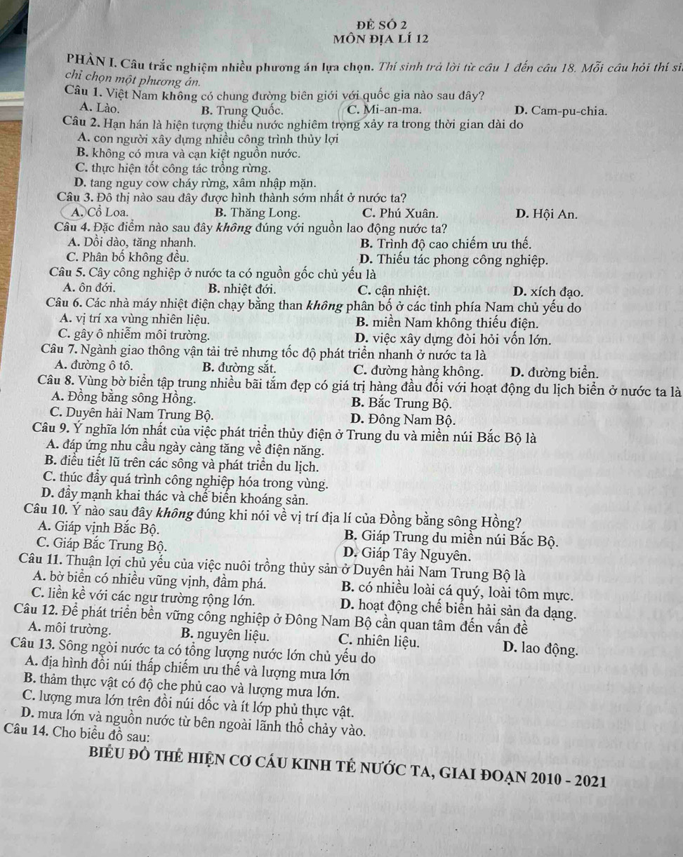 đẻ SÓ 2
môn địa lí 12
PHÀN I. Câu trắc nghiệm nhiều phương án lựa chọn. Thí sinh trả lời từ câu 1 đến câu 18. Mỗi câu hỏi thí si
chỉ chọn một phương án.
Câu 1. Việt Nam không có chung đường biên giới với quốc gia nào sau dây?
A. Lào. B. Trung Quốc. C. Mi-an-ma. D. Cam-pu-chia.
Câu 2. Hạn hán là hiện tượng thiểu nước nghiêm trọng xảy ra trong thời gian dài do
A. con người xây dựng nhiều công trình thủy lợi
B. không có mưa và cạn kiệt nguồn nước.
C. thực hiện tốt công tác trồng rừng.
D. tang nguy cow cháy rừng, xâm nhập mặn.
Câu 3. Đô thị nào sau đây được hình thành sớm nhất ở nước ta?
A. Cổ Loa. B. Thăng Long. C. Phú Xuân. D. Hội An.
Câu 4. Đặc điểm nào sau đây không đúng với nguồn lao động nước ta?
A. Dồi dào, tăng nhanh. B. Trình độ cao chiếm ưu thế.
C. Phân bố không đều. D. Thiếu tác phong công nghiệp.
Câu 5. Cây công nghiệp ở nước ta có nguồn gốc chủ yếu là
A. ôn đới. B. nhiệt đới. C. cận nhiệt. D. xích đạo.
Câu 6. Các nhà máy nhiệt điện chạy bằng than không phân bố ở các tỉnh phía Nam chủ yếu do
A. vị trí xa vùng nhiên liệu. B. miền Nam không thiếu điện.
C. gây ô nhiễm môi trường. D. việc xây dựng đòi hỏi vốn lớn.
Câu 7. Ngành giao thông vận tải trẻ nhưng tốc độ phát triển nhanh ở nước ta là
A. đường ô tô. B. đường sắt. C. đường hàng không. D. đường biển.
Câu 8. Vùng bờ biển tập trung nhiều bãi tắm đẹp có giá trị hàng đầu đối với hoạt động du lịch biển ở nước ta là
A. Đồng bằng sông Hồng. B. Bắc Trung Bộ.
C. Duyên hải Nam Trung Bộ. D. Đông Nam Bộ.
Câu 9. Ý nghĩa lớn nhất của việc phát triển thủy điện ở Trung du và miền núi Bắc Bộ là
A. đáp ứng nhu cầu ngày càng tăng về điện năng.
B. điều tiết lũ trên các sông và phát triển du lịch.
C. thúc đầy quá trình công nghiệp hóa trong vùng.
D. đầy mạnh khai thác và chế biến khoáng sản.
Câu 10. Ý nào sau đây không đúng khi nói về vị trí địa lí của Đồng bằng sông Hồng?
A. Giáp vịnh Bắc Bộ. B. Giáp Trung du miền núi Bắc Bộ.
C. Giáp Bắc Trung Bộ. D. Giáp Tây Nguyên.
Câu 11. Thuận lợi chủ yếu của việc nuôi trồng thủy sản ở Duyên hải Nam Trung Bộ là
A. bờ biển có nhiều vũng vịnh, đầm phá. B. có nhiều loài cá quý, loài tôm mực.
C. liền kề với các ngư trường rộng lớn. D. hoạt động chế biến hải sản đa dạng.
Câu 12. Để phát triển bền vững công nghiệp ở Đông Nam Bộ cần quan tâm đến vấn đề
A. môi trường. B. nguyên liệu. C. nhiên liệu. D. lao động.
Câu 13. Sông ngòi nước ta có tổng lượng nước lớn chủ yếu do
A. địa hình đổi núi thấp chiếm ưu thế và lượng mưa lớn
B. thảm thực vật có độ che phủ cao và lượng mưa lớn.
C. lượng mưa lớn trên đồi núi dốc và ít lớp phủ thực vật.
D. mưa lớn và nguồn nước từ bên ngoài lãnh thổ chảy vào.
Câu 14. Cho biểu đồ sau:
BIÊU ĐÔ THÊ HIỆN CƠ CÁU KINH TÊ NƯỚC TA, GIAI ĐOẠN 2010 - 2021
