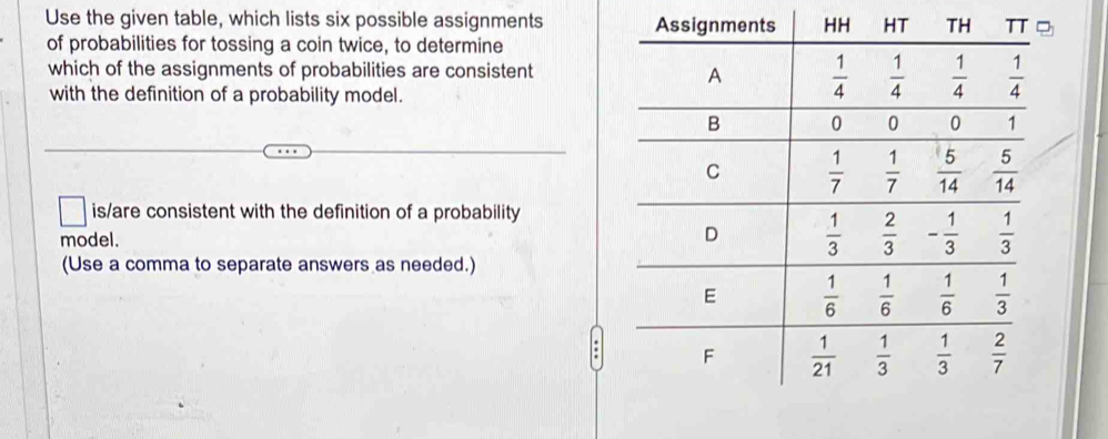 Use the given table, which lists six possible assignments 
of probabilities for tossing a coin twice, to determine
which of the assignments of probabilities are consistent
with the definition of a probability model.
is/are consistent with the definition of a probability
model. 
(Use a comma to separate answers as needed.)
.