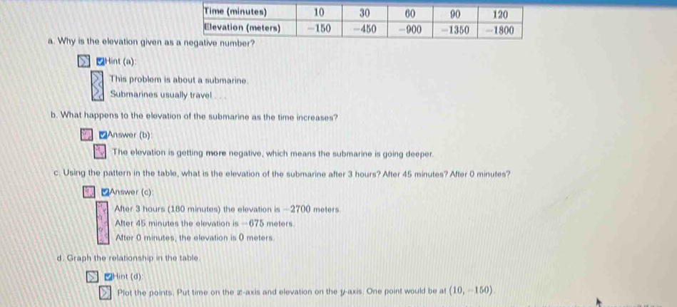 Why is the elevation given as 
Hint (a):
This problem is about a submarine.
Submarines usually travel
b. What happens to the elevation of the submarine as the time increases?
□Answer (b):
The elevation is getting more negative, which means the submarine is going deeper.
c. Using the pattern in the table, what is the elevation of the submarine after 3 hours? After 45 minutes? After 0 minutes?
Answer (c):
After 3 hours (180 minutes) the elevation is — 2700 meters
After 45 minutes the elevation is - 675 meters
After 0 minutes, the elevation is 0 meters
d. Graph the relationship in the table.
Hint (d):
> Plot the points. Put time on the ∞ -axis and elevation on the y-axis. One point would be at (10,-150)