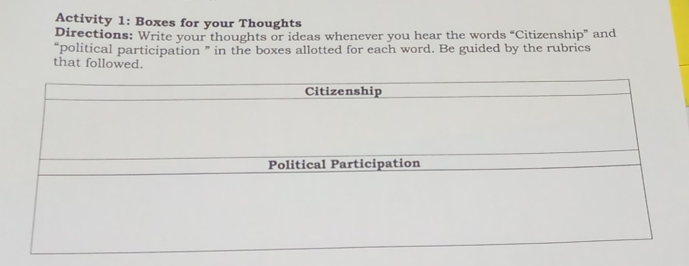 Activity 1: Boxes for your Thoughts 
Directions: Write your thoughts or ideas whenever you hear the words “Citizenship” and 
“political participation ” in the boxes allotted for each word. Be guided by the rubrics 
that followed.