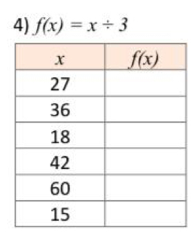 f(x)=x/ 3