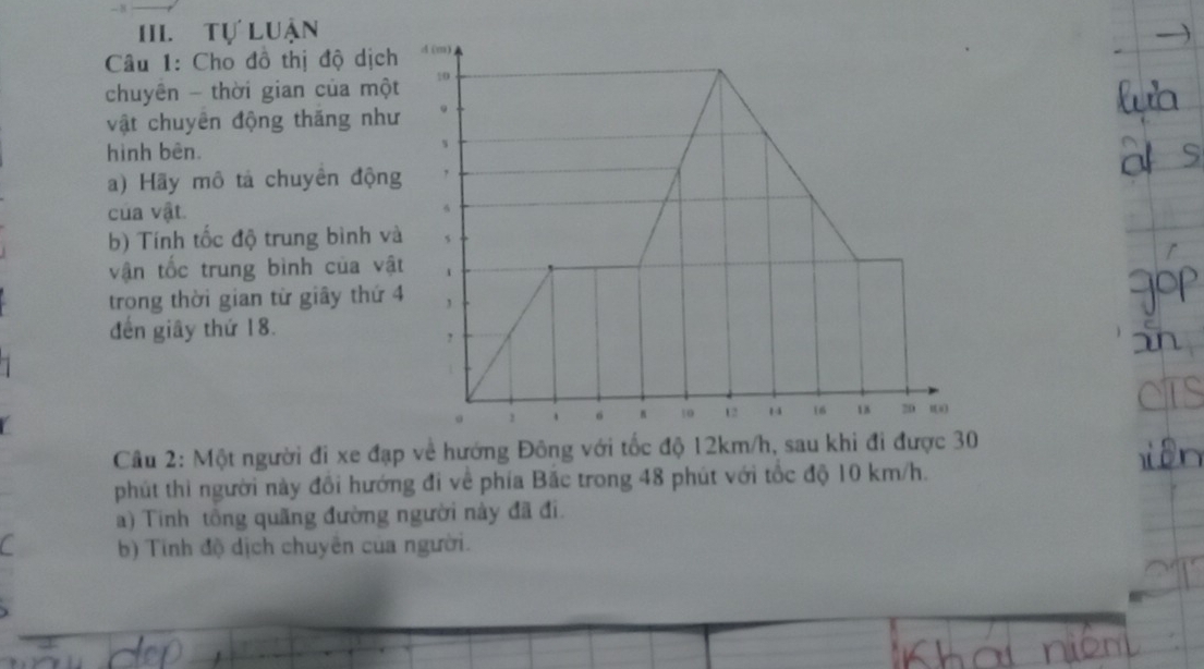 HI Tự luận 
Câu 1: Cho đồ thị độ dịc 
chuyên - thời gian của mộ 
vật chuyên động thăng nh 
hình bên. 
a) Hãy mô tả chuyên độn 
của vật. 
b) Tính tốc độ trung bình v 
vận tốc trung bình của vậ 
trong thời gian từ giây thứ 
đến giây thứ 18. 
Cầu 2: Một người đi xe đạp về hướng Đông với tốc độ 12km/h, sau khi đi được 30
phút thì người này đồi hướng đi về phía Bắc trong 48 phút với tốc độ 10 km/h. 
) Tinh tổng quãng đường người này đã đi. 
a b) Tính độ dịch chuyên của người.