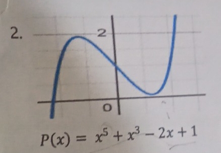 2
P(x)=x^5+x^3-2x+1