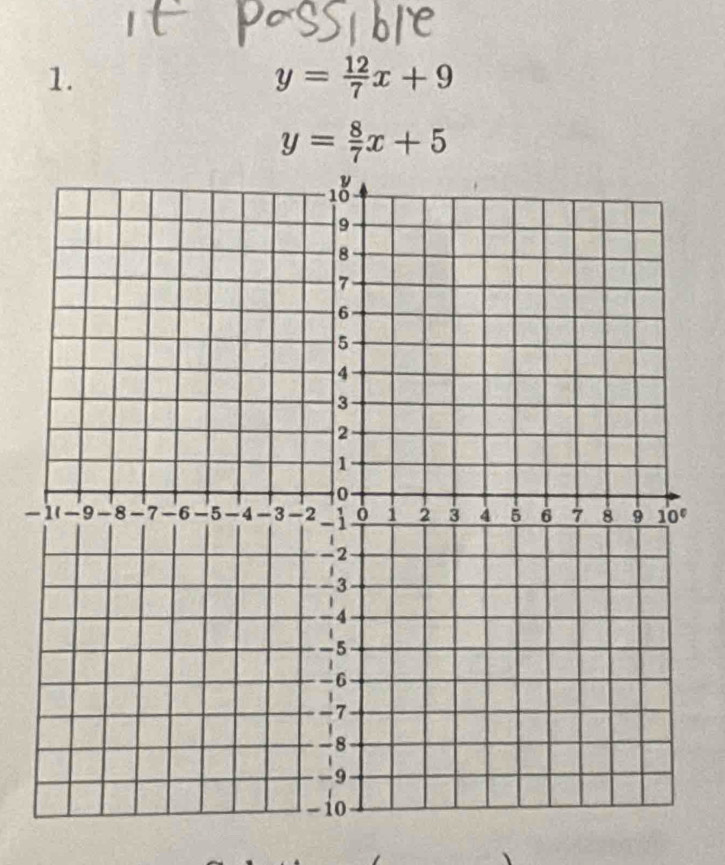 y= 12/7 x+9
y= 8/7 x+5
-