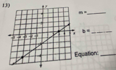 m= _
b= _ 
quation:_