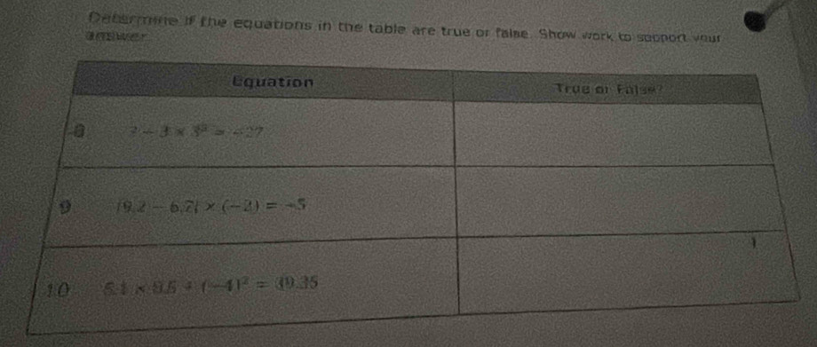 Determine if the equations in the table are true or false. Show work to supnort your