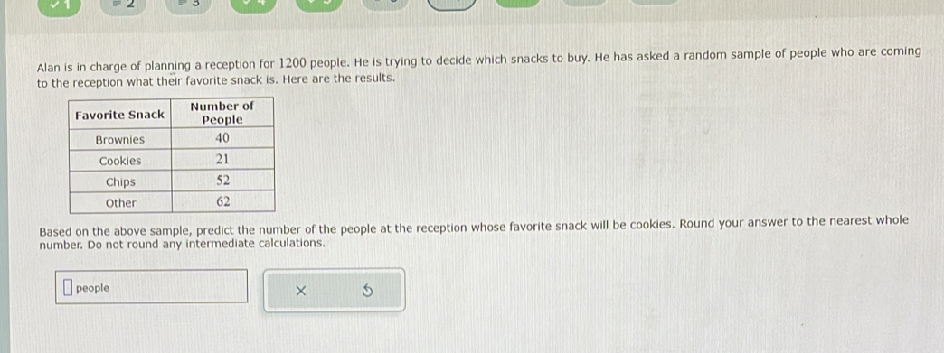 Alan is in charge of planning a reception for 1200 people. He is trying to decide which snacks to buy. He has asked a random sample of people who are coming 
to the reception what their favorite snack is. Here are the results. 
Based on the above sample, predict the number of the people at the reception whose favorite snack will be cookies. Round your answer to the nearest whole 
number. Do not round any intermediate calculations. 
people × 5