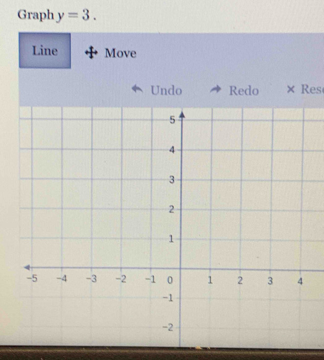 Graph y=3. 
Line Move 
Undo Redo × Res