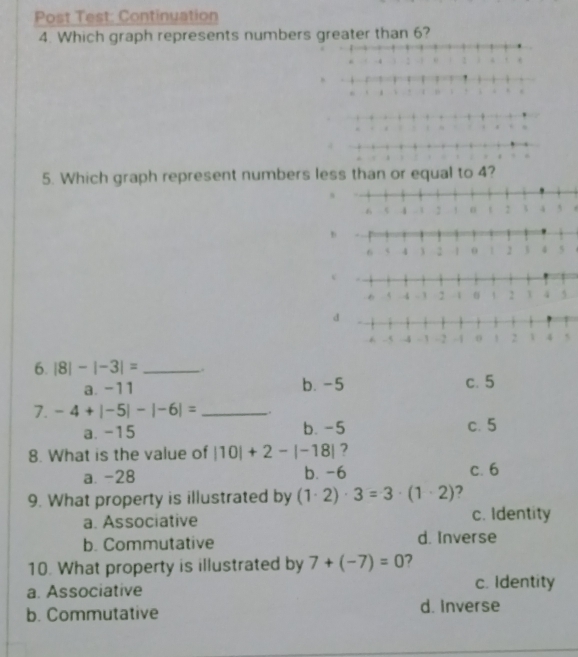 Post Test: Continuation
4. Which graph represents numbers greater than 6?
5. Which graph represent numbers less than or equal to 4?
b
d
6. |8|-|-3|= __.
a. -11 b. -5 c. 5
7. -4+|-5|-|-6|= _,.
a. -15 b. -5 c. 5
8. What is the value of |10|+2-|-18| ?
a. -28 b. -6 c. 6
9. What property is illustrated by (1· 2)· 3=3· (1· 2) ?
a. Associative c. Identity
b. Commutative d. Inverse
10. What property is illustrated by 7+(-7)=0 7
a. Associative c. Identity
b. Commutative d. Inverse