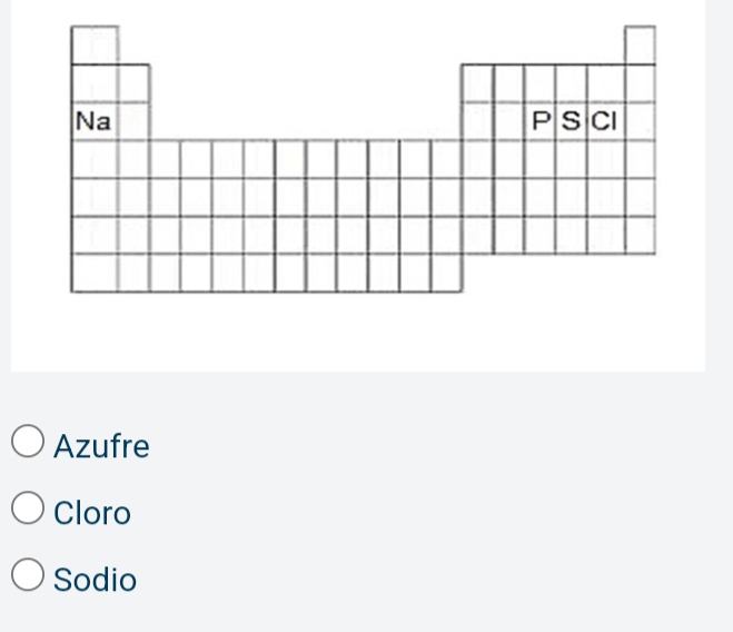 Azufre
Cloro
Sodio