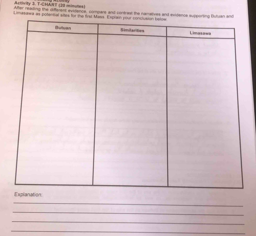 Activity 3. T-CHART (20 minutes) 
After reading the different evidence, compare and contrast the narratives and evide 
Limasawa as potential 
_ 
_ 
_ 
_