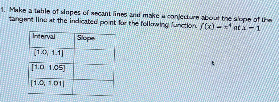 Make a table of slopes of secant lines and make a conjecture about the slope of the
tangent line at the indicated point for the following function. f(x)=x^4 at x=1