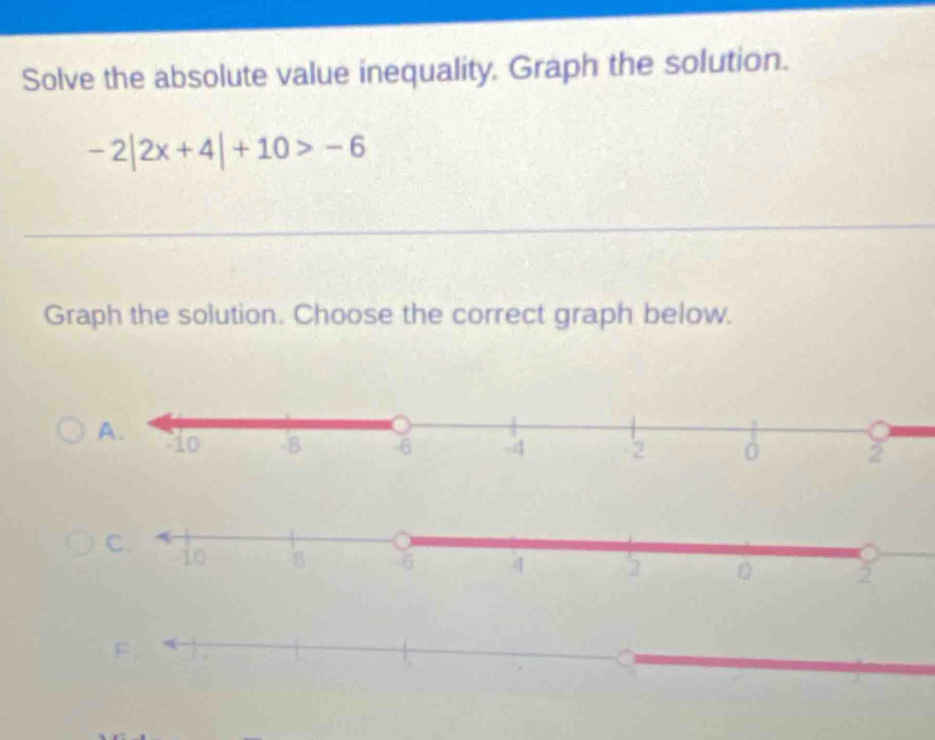 Solve the absolute value inequality. Graph the solution.
-2|2x+4|+10>-6
Graph the solution. Choose the correct graph below.