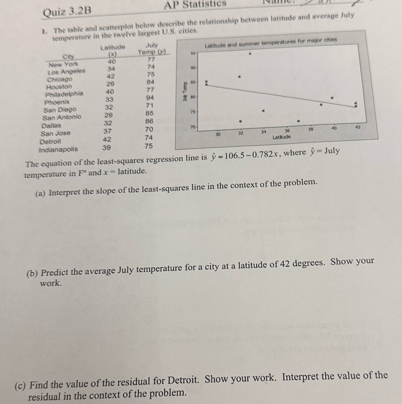 Quiz 3.2B AP Statistics Name. 
1. The table and scatterplot below describe the relationship between latitude and average July 
erature in the twelve largest U.S. cities.
95 Latitude and summer temperatures for major cities
90.
85
, 80
75 :
70
30 32 34 36 38 40 42
Latitude 
The equation of the least-squares regression line is hat y=106.5-0.782x , where hat y=July
temperature in F° and x= latitude. 
(a) Interpret the slope of the least-squares line in the context of the problem. 
(b) Predict the average July temperature for a city at a latitude of 42 degrees. Show your 
work. 
(c) Find the value of the residual for Detroit. Show your work. Interpret the value of the 
residual in the context of the problem.