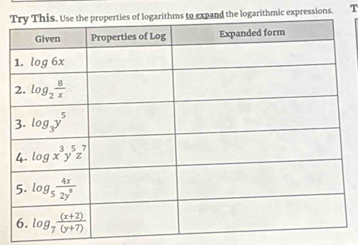 garithmic expressions. T