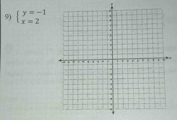 y
9) beginarrayl y=-1 x=2endarray.