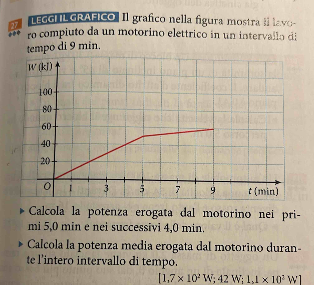 LEGGI IL GRAFICO Il grafico nella figura mostra il lavo- 
see ro compiuto da un motorino elettrico in un intervallo di 
tempo di 9 min. 
Calcola la potenza erogata dal motorino nei pri- 
mi 5,0 min e nei successivi 4,0 min. 
Calcola la potenza media erogata dal motorino duran- 
te l’intero intervallo di tempo.
[1,7* 10^2W;42 ;1,1* 10^2W]