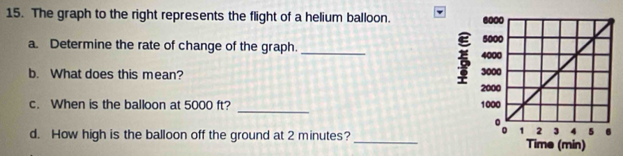 The graph to the right represents the flight of a helium balloon. 
a. Determine the rate of change of the graph._ 
b. What does this mean? 
_ 
c. When is the balloon at 5000 ft? 
d. How high is the balloon off the ground at 2 minutes?_