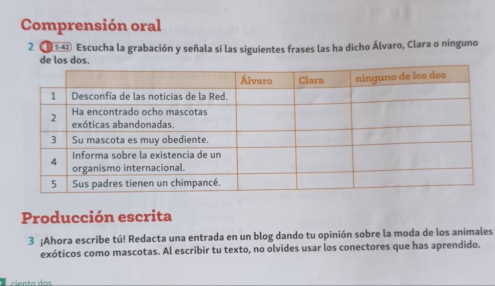 Comprensión oral 
2 ( 5-42 Escucha la grabación y señala si las siguientes frases las ha dicho Álvaro, Clara o ninguno 
Producción escrita 
3 ¡Ahora escribe tú! Redacta una entrada en un blog dando tu opinión sobre la moda de los animales 
exóticos como mascotas. Al escribir tu texto, no olvides usar los conectores que has aprendido. 
cien to dos