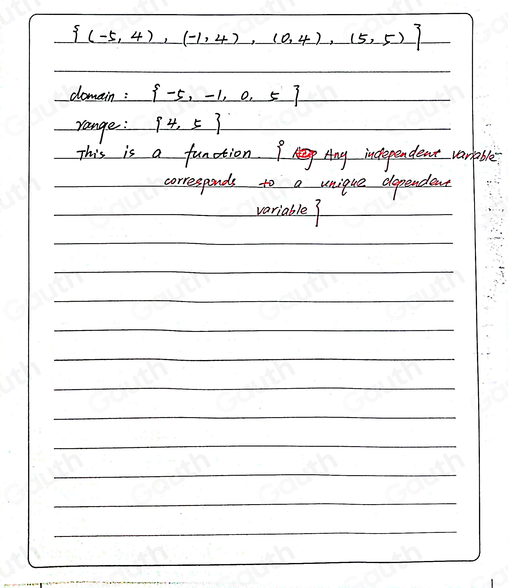 Solved: Find the domain and the range of the relation shown in the ...