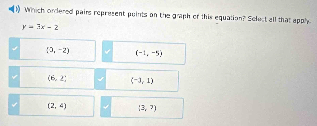 Which ordered pairs represent points on the graph of this equation? Select all that apply.
y=3x-2
(0,-2)
(-1,-5)
(6,2)
(-3,1)
(2,4)
(3,7)