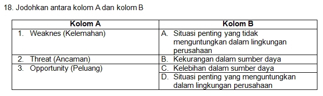 Jodohkan antara kolom A dan kolom B