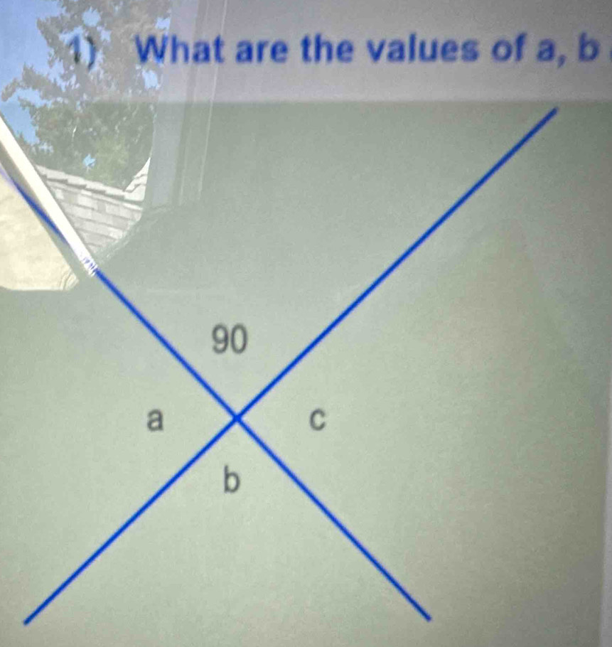 What are the values of a, b