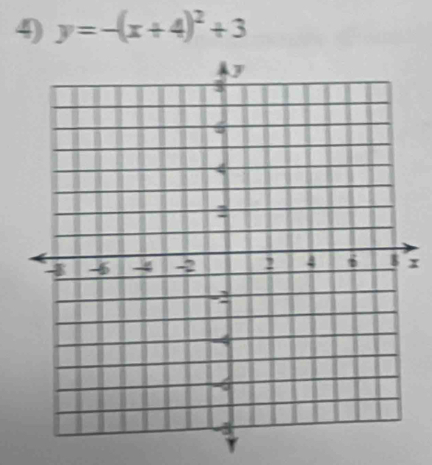 y=-(x+4)^2+3
x